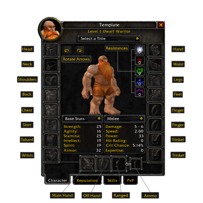 The character window, with the five resistances shown beside the model (a later version of the window is shown)